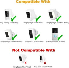 Solar Panel Charger for Ring Camera, Compatible with Stick Up Camera Battery,…