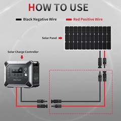 ALLPOWERS 1.5m Solar Extension Cable 14 AWG Cable with Female and Male Connector