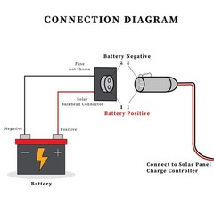 10AWG 2 Pin Power Connector Adapter Cable, Furion Solar to SAE, RV & Solar Use