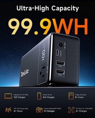 Portable Power Station 99.9Wh Mini Generator with AC Outlet & USB for Camping, H