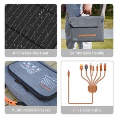 MHPOWOS 120W Portable Solar Panel Charger Foldable for Anker Solix C300 C200