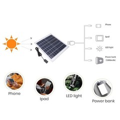 20W Solar Panel Professional High Efficiency Monocrystalline Silicon Waterproof
