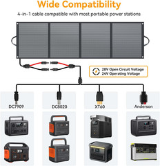 200W Waterproof Solar Panel, Foldable & Portable for Camping, RV, Emergency Back