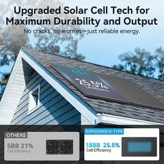 RVPOZWER 200W Solar Panel 12V Monocrystalline High Efficiency RV Marine Boat