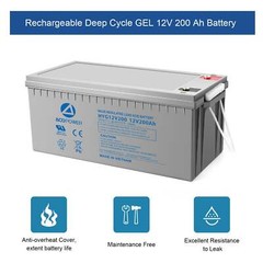 ACOPOWER 400W Mono RV Solar System