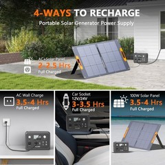 ALLWEI Portable Power Station 300W 256Wh LiFePO4 Battery