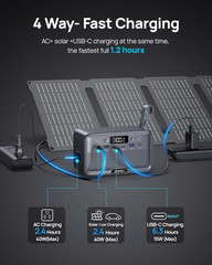 Portable Power Station 100W (200W Peak) , 89.6Wh Lifepo4 Solar Power Bank with A
