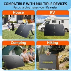 100W Portable Solar Panel ETFE Foldable Solar Charger for Power Station Charging