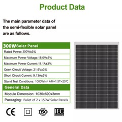 Bifacial Solar Panels Pallet of 2x150W High Efficiency PV Mono Solar Panel Kit