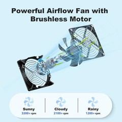 Solar Chicken Coop Fan 5.5″ 30W 3200 RPM – Outdoor Air Circulation Cooling