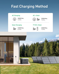 INFINITY 2000 Portable Power Station – 2048Wh Solar Generator for Home & Outdoor