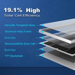 ACOPower 30 Watt Mono Solar Panel for 12V Battery Charging, Off Grid