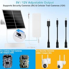 20W Solar Panel Kit with 24000mAh Battery, 5V and 12V | 5V and 12V adjustable