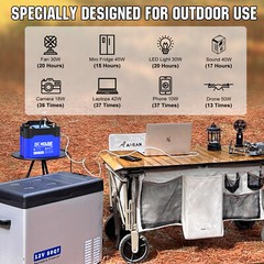 12V 50Ah Portable LiFePO4 Lithium Battery with DC & TypeC Ports Solar Camping