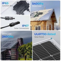 Renogy 100W Solar Panel Starter Kit Monocrystalline