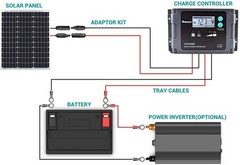 Efficient 50W Solar Panel for Off-Grid Applications – Easy to Install and Use