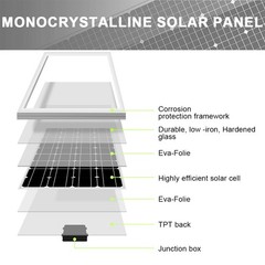 200W 12V Solar Panel High Efficiency Monocrystalline Module For RV Boat Home NEW