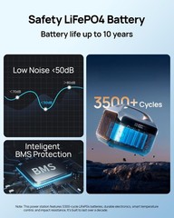 Portable Power Station, 192Wh LiFePO4 Battery Backup Solar Generator with w/2…