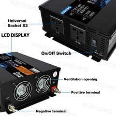 20000W Solar System with Panel | 100A Controller + 12V/24V to 110V/220V Inverter