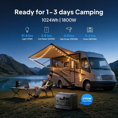 BLUETTI Elite 100 V2 1800W 1024Wh Power Station+200W Solar Kit for Outdoor