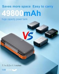 Solar Charger Power Bank 49800mAh with 4 Built-in Cables & 4 Foldable Orange