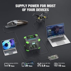 Portable Power Station 300W, 230Wh LiFePO4 LFP Battery, 1.5hrs Fast Charging,…