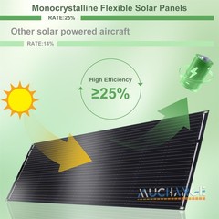 200W Solar Panel kit 12V Charge RV Camping Off-Grid with 1000W Car Inverter Home