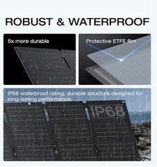 ECOFLOW 45W Portable Solar Panel Type-C 25% Conversion Efficiency WE SHIP OVERSE