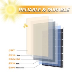 180W 12V Mono Solar Panel 180 Watt Off-Grid Power Home RV Camping Trailer Boat