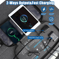 Portable 18V 100W Solar Charger – IP67 Waterproof for Outdoor RV Camping Trip