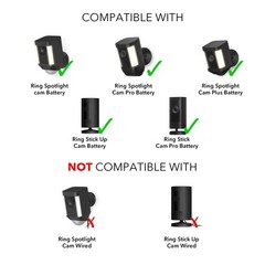 Wasserstein Solar Panel for Ring Spotlight and Stick Up Cam Batteries 1 Pack