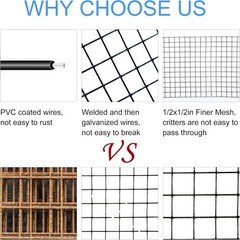 Versatile 100ft Solar Panel Guard – Easy Install Pigeon Deterrent Mesh Roll