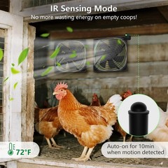25W Solar Powered Fan for Chicken Coop, Shed & Greenhouse – 3 Modes, Battery Inc
