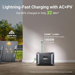 🔥Dabbsson 1382Wh Power Station, 2400W Solar Generator for Home Backup Outdoor🔥