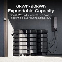 EcoFlow DELTA Pro Ultra with Extra Battery 12kWh Power Station Lifepo4 Brand new