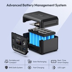 100W Portable Power Station, 30000mAh LiFePO4 Battery, USB C Fast Charging, Outd