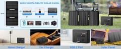 Portable Power Station Solar Generator Panel Power Bank Outlet Camping Emergency