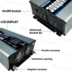 SOECOPO 30000W Peak Solar System Kit Flexible Panel for Camp Charger Off GridlN