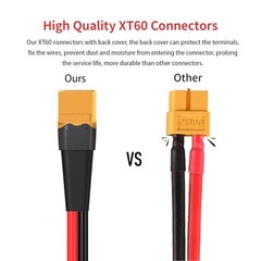 XT60 to O Ring Terminal Cable Connector Cable 5FT 12AWG XT60 Male to O Ring