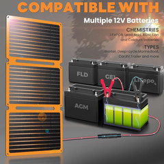 30W Folding Solar Battery Trickle Charger Maintainer, 2-In-1 Portable 12V Solar