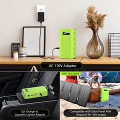 Portable Power Station with AC Outlet 120V, 24000mAh Laptop Charger Bank