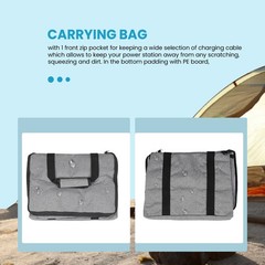 Carrying Bag for Portable Station Explorer 1000, Carrying Bag for3945
