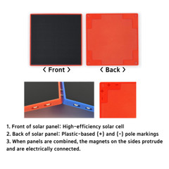 Solar Panel Brick USB Kit Portable Camping Power Battery Outdoor Educational Use