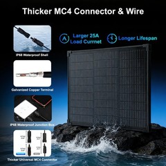 50W Solar Panel Controller 12V Mono Off-Grid Battery Power RV Home Boat Camping