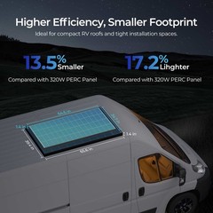 Renogy 2PCS 320 Watt Solar Panel 18BB N-Type 24V Monocrystalline On/Off Grid RV
