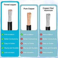 10FT XT60 Extension Cable 10AWG – Male to Female Connector for Solar, RC, Power