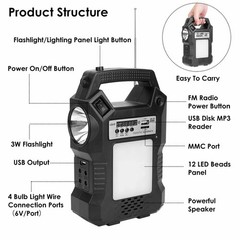 Portable Solar Power Station Rechargeable Backup Power Bank w/Flashlight 3 Light