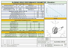 SDE3 Photovoltaic Dual-Axis Tracking Rotation Reducer Tracking Rotation Drive