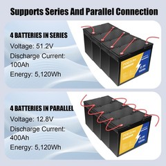 POERUNI 12V 100Ah LiFePO4 Deep Cycle 15000+ Lithium Battery Built-in BMS For RV