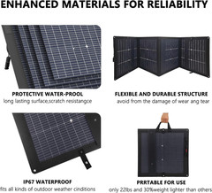 220W Solar Panels Bifacial Portable:25% High-Efficiency 20BB N-Type HJT Solar Ce